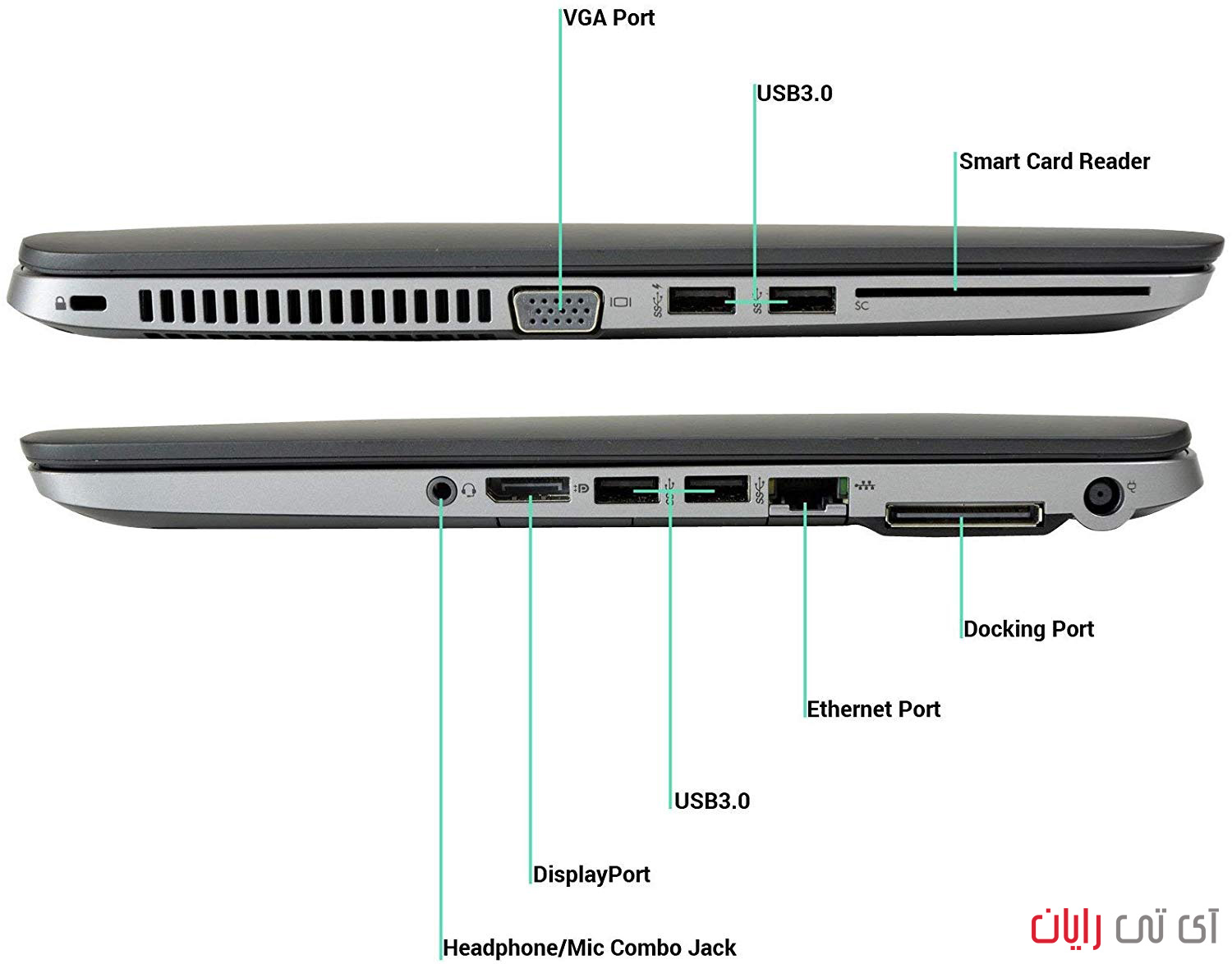 لپ تاپ HP EliteBook 840 G2 پردازنده i5 نسل پنجم