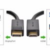 کابل تبدیل دیسپلی پورت به HDMI