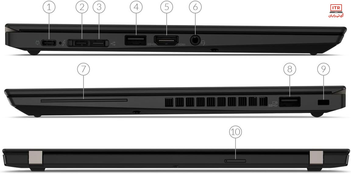 لپ تاپ استوک لنوو Lenovo X395 نسل نهم